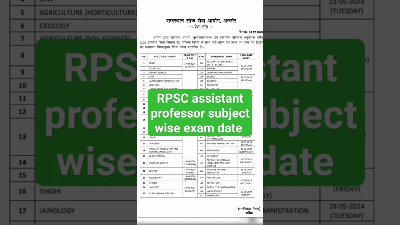 RPSC assistant professor subject wise exam date 