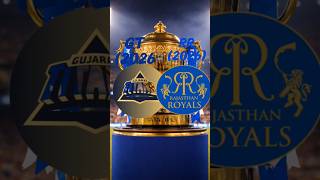 GT vs RR Playing XI Comparison IPL2026💥💥#cricket#ipl#rr#ipl #ipl2026#shorts#rcb #mumbaiindians#csk