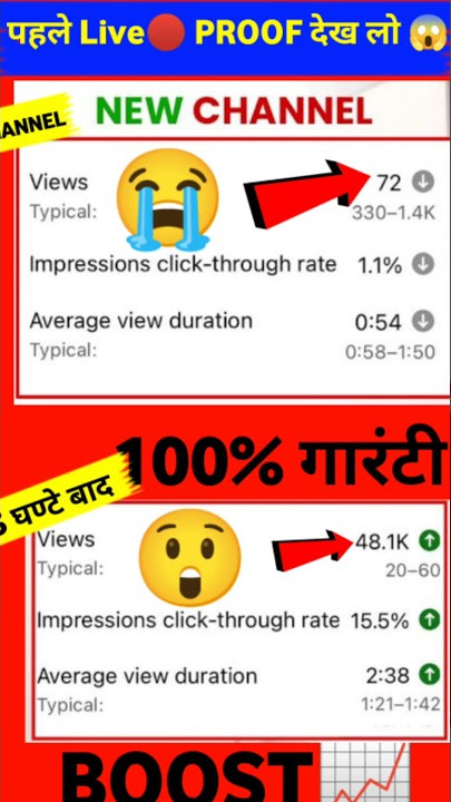 😱2-3 Views आता है चैनल पर | Views Kaise Badhaye | Youtube Par Views Kaise Badhaye