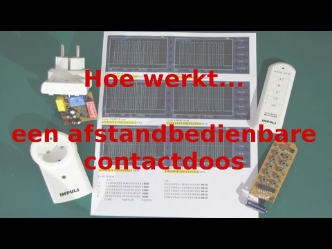 Hoe werkt... een afstandbedienbare contactdoos