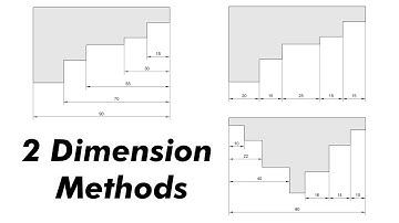 2 Dimensioning Methods - Chain and Parallel