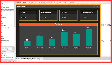 Java Project Tutorial - Design Dashboard Form In Java Netbeans