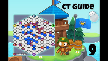 BTD6 Contested Territory #9 Map Guide!
