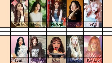 How Would? LOONA OT10 - Remember NineMuses (Color Coded / Line Distribution)
