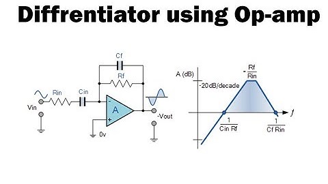 Diffrentiator using Op-Amp in 2 Minutes