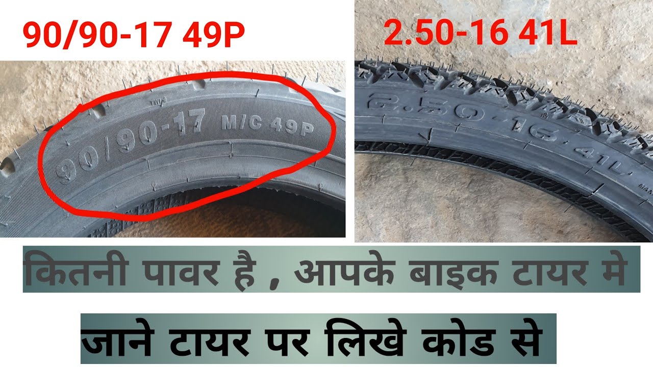 Tyre Load Index/ tyre speed index / tyre load index explain