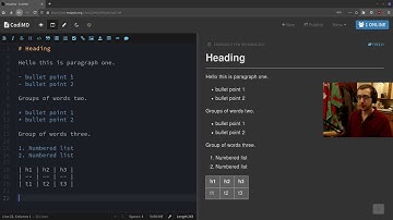 Rambling thoughts on markdown and CodiMD