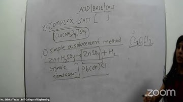 "Online Lecture Series:- ACID , BASE & SALT BY MS. SHIKHA YADAV, IIMT College of Polytechnic