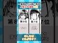 一度読んだら頭に残るのほど!人気漫画8選