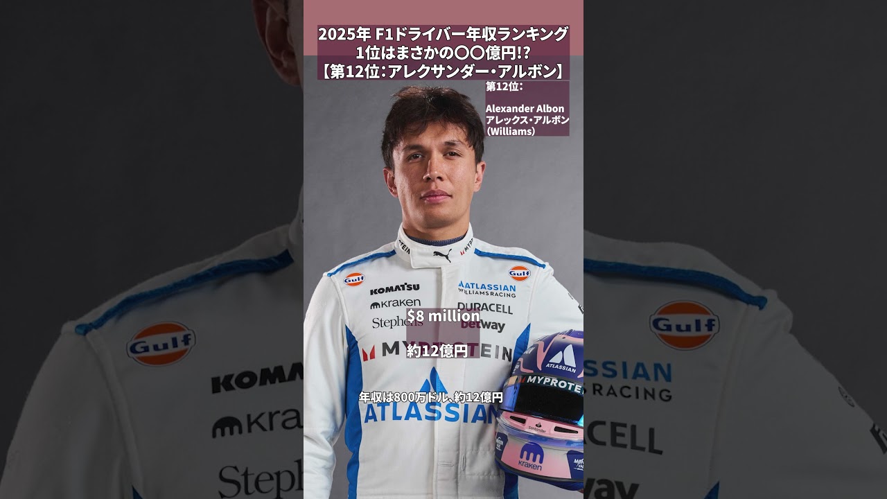 2025年 F1ドライバー年収ランキング | 1位はまさかの〇〇億円!?【第12位 アレクサンダー・アルボン】