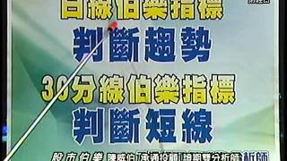 20150506 1430 陳威伯 股市伯樂