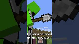 Minecraft Task Master