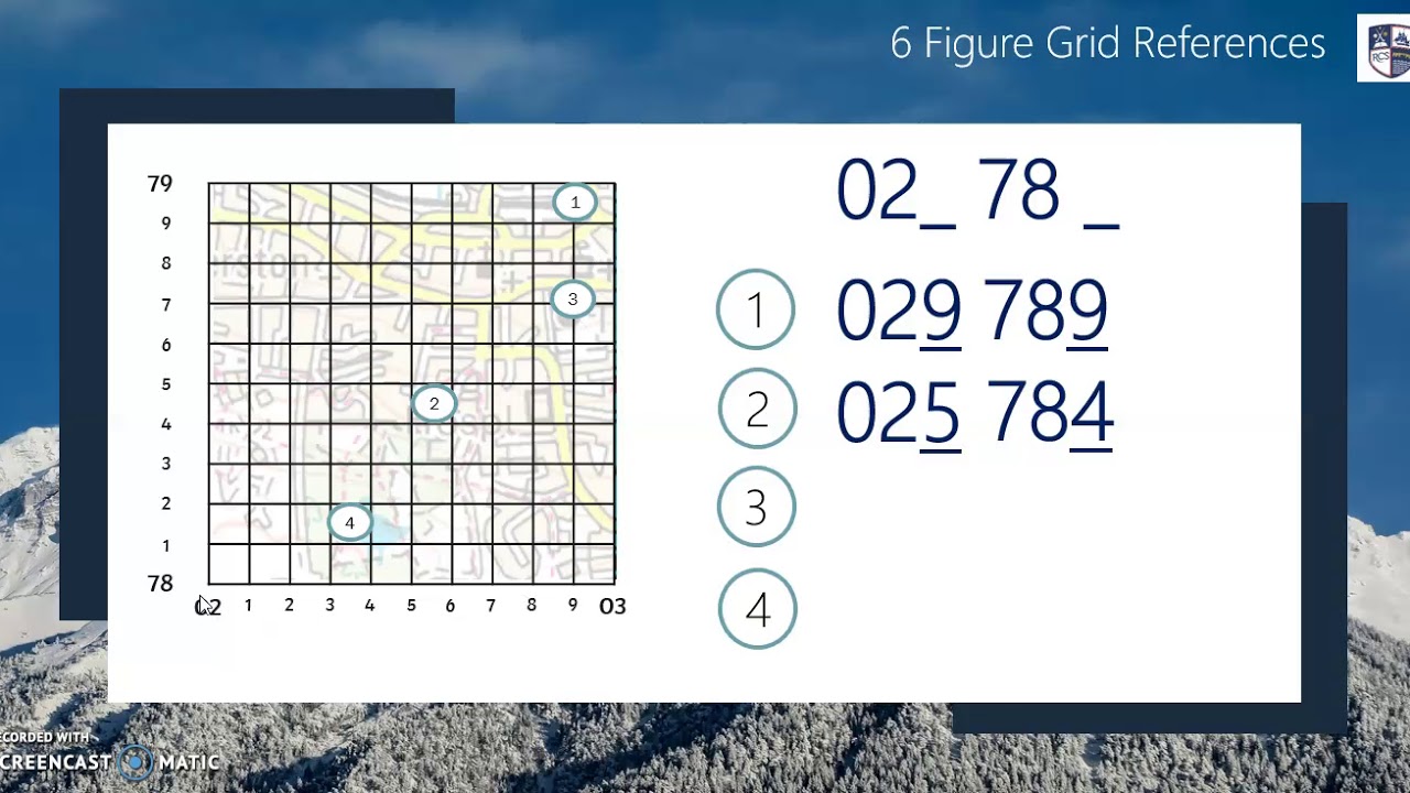6 Figure Grid References - YouTube