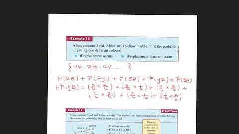 MYP Sampling with and without replacement