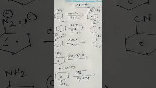 ABTA SOLUTION SEMESTER ORGANIC