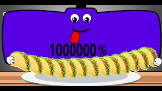 Tacos MUKBANG 😋 || Battery Overcharging Animation || Asmr Mukbang Animation || Asmr Eating Sounds screenshot 3