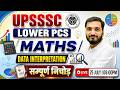 UPSSSC Lower PCS 2026 | Data Interpretation | DI One Shot Marathon #3 | Maths By Gyanendra Sir