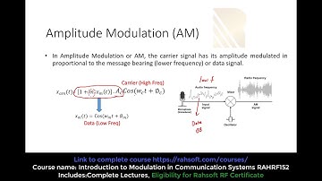 analog modulation amplitude modulation AM tutorial basic concept in communication systems