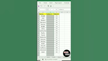Character count in excel using Len formula #shorts #exceltips