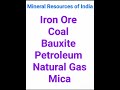 Mineral Resources in India UPSC BPSC Geography #upsc#bpsc#geography#shorts