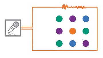 What is a Hearing Loop? - Subtitled