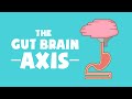 Human science part 1  the gut brain axis microbiome  the power of probiotics