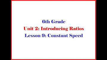 6 2 9 Grade 6 Unit 2 Lesson 9 Morgan - Open Up Resources