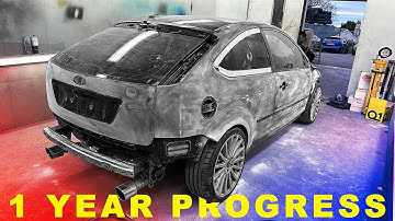 Mijn Ford Focus ST naar het volgende niveau tillen: een jaar lang upgrades ter voorbereiding op d...