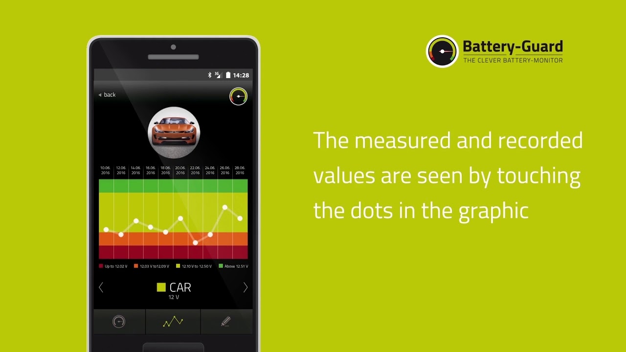 INTACT  BATTERY GUARD BLUETOOTH AUTOMOTIVE BATTERY MONITOR 