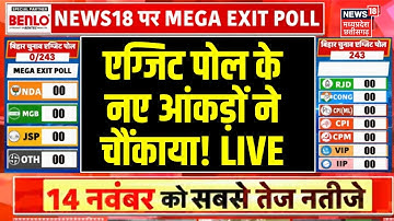 Bihar Exit Polls Results Live | Bihar Election 2025 | NDA VS Mahagathbandhan | Tejashwi Yadav | BJP