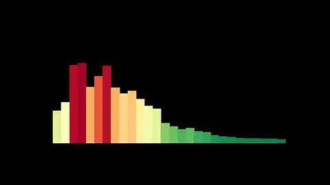 Piano Loop Octave Down - 120 BPM Long Sound Effect