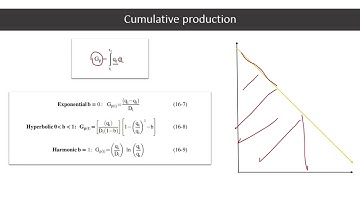 decline curve analysis | ARPS model | conventional reservoirs