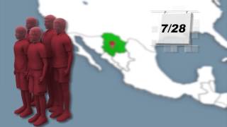 Eight members of the same family kidnapped and decapitated in Chihuahua, Mexico