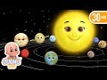 Universe - Planets, solar system - uranus | preschool education Learning for kids  - Jugnu Kids