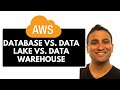 What is the difference between Database vs. Data lake vs.  Warehouse?