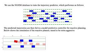 Reactive motion planning with probabilistic safety guarantees