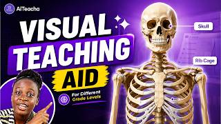 How to Use the Visual Teaching Aid Tool on AiTeacha — Step-by-Step Quick and Easy Walkthrough