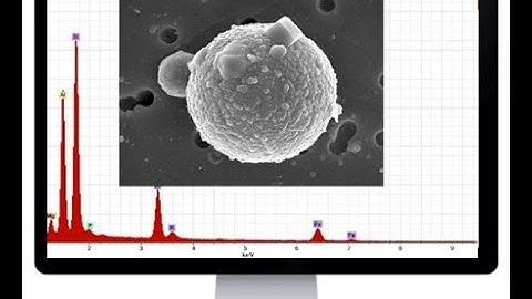 Steel Inclusion Analysis