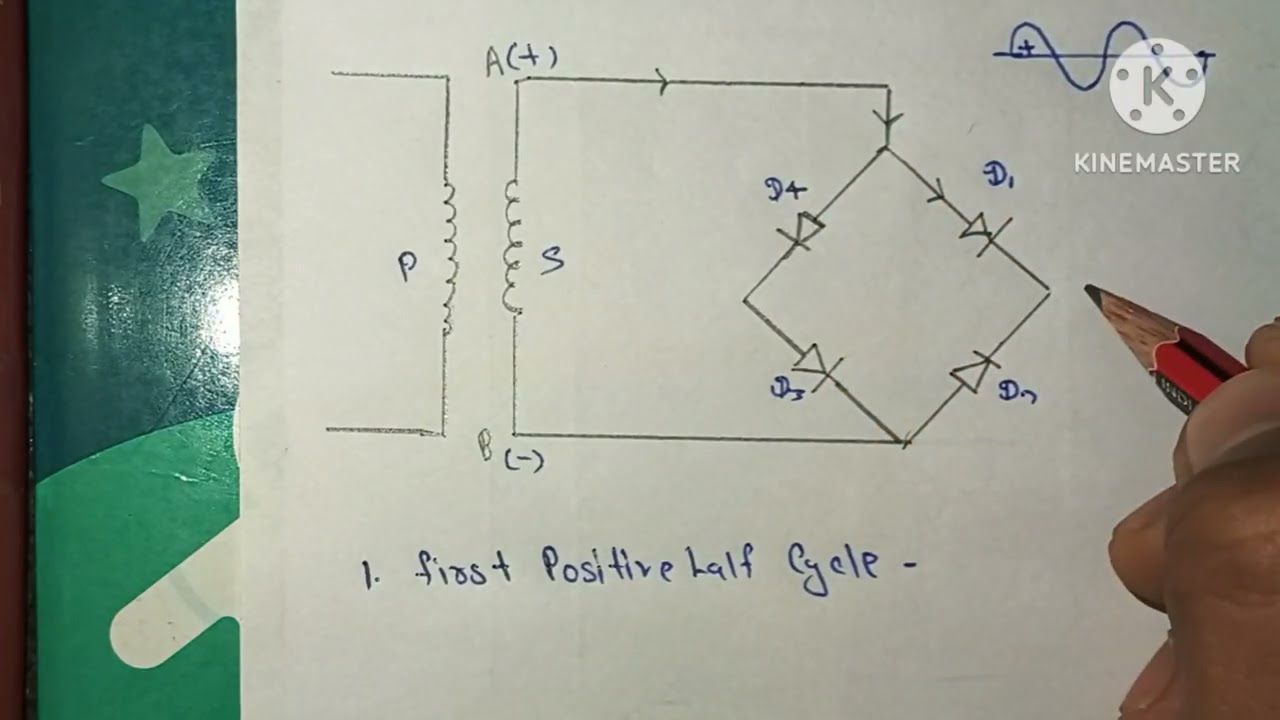 What is bridge rectifier ?