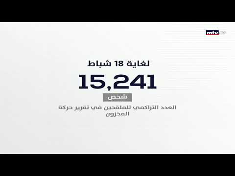 التفتيش المركزي يكشف المستور أرقام صادمة لل قاحات خارج المنصة ووزارة الصحة في قفص الإتهام