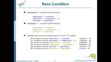 انظمة التشغيل-24: الفصل الخامس (الجزء الاول) Process Synchronization