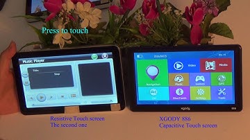 XGODY GPS Resistive screen & Capacitive screen