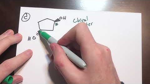 Absolute Configuration (Determination of R or S)