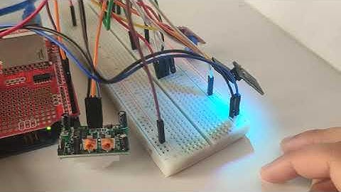 SIT123 Video presentation