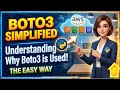 What is Boto3 ⚡️⚡️  #Boto3 #dataengineering #cloudcomputing 