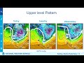 Weekly Weather Briefing - 01/20/2025