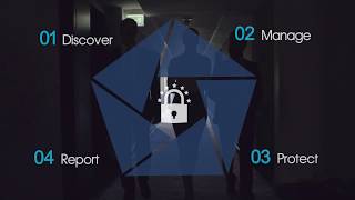 Microsoft Smart Technologies Gdpr Malta