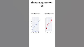 Linear Regression Vs Logistic Regression