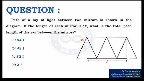 A question on length of a light ray | CSIR-NET JUNE 2018 | General Aptitude | July Mary Mathew