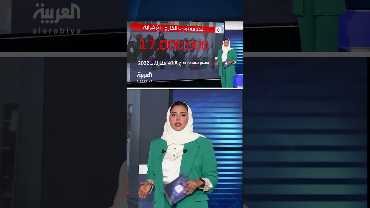 بينهم 17 مليون من الخارج... برنامج خدمة ضيوف الرحمن: وصول أكثر من 18. 5 مليون حاج ومعتمر هذا العام